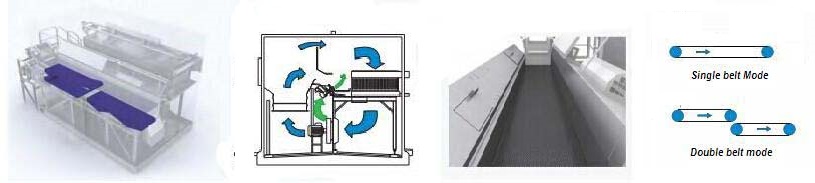 fluidized freezing