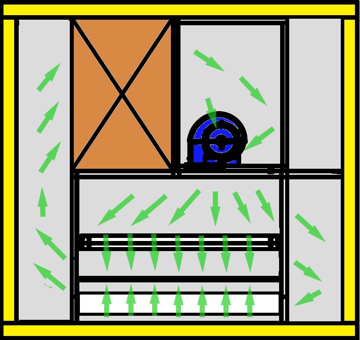 air flow in impingement freezer